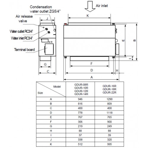 Фанкойл канальный GENERAL CLIMATE GDUR-14R 2T (12.00) 70 Па (со встроен. платой силовых реле) 14001025GNRI6P