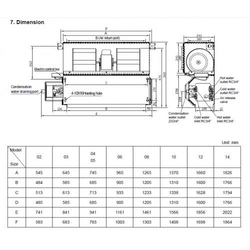 Фанкойл канальный GENERAL CLIMATE GDU-F-10DR 4T (9.00) 30/60 Па 14000P1M26P47D